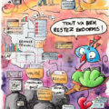 France en f-rance, aquarelle critique d’Olivier Giner sur le contrôle social et l’exclusion avec symboles administratifs et figures anonymes